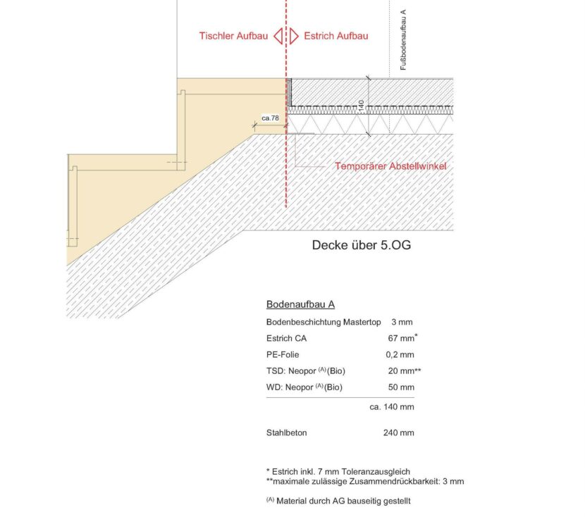 Anwendungsbeispiel: Im Creation Center Ludwigshafen wird Neopor® BMB Trittschalldämmung eingesetzt (Grafik: BASF)